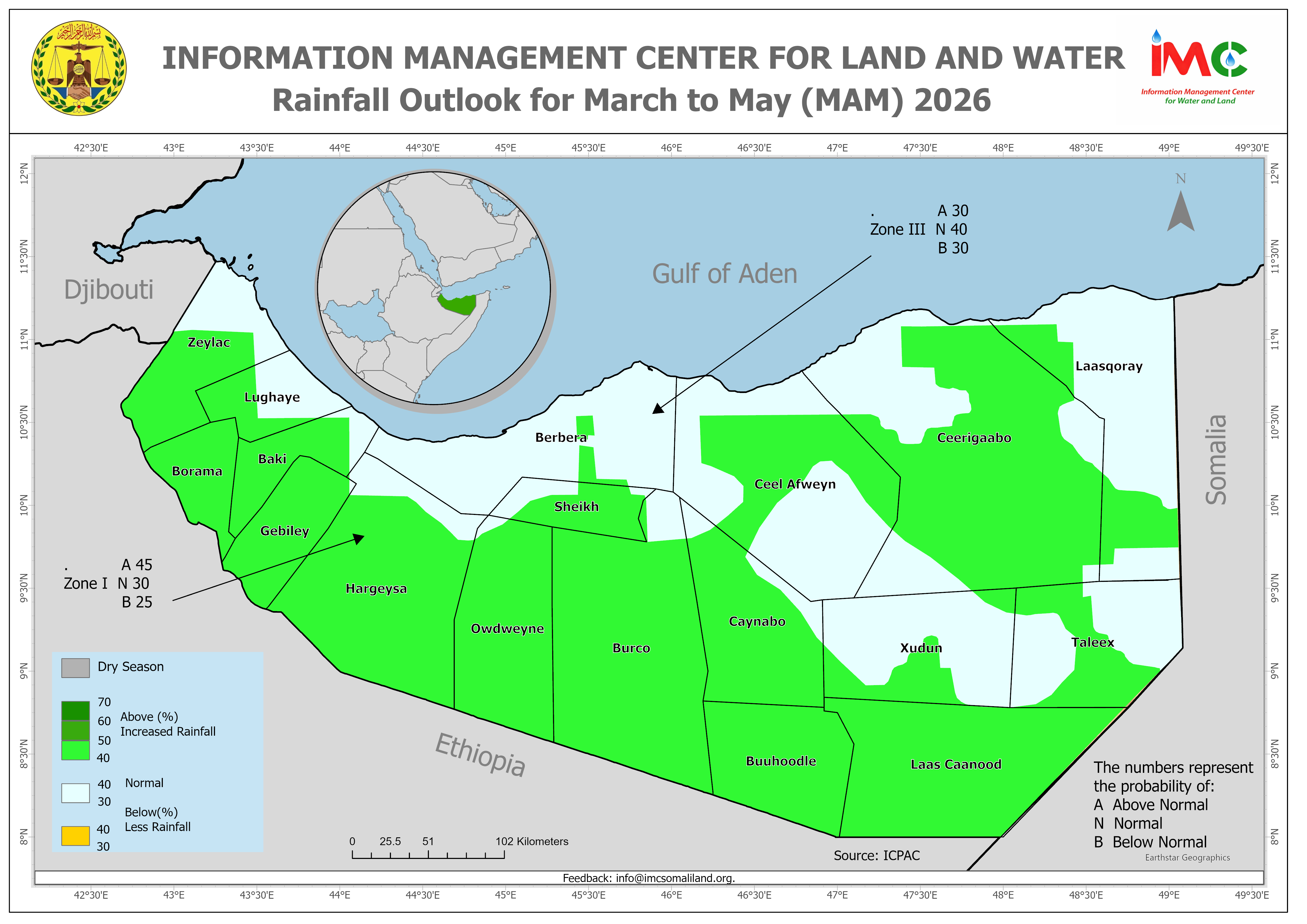 Somaliland Probabilistic Gu (March-April-May) 2026 Seasonal Rainfall Forecast
